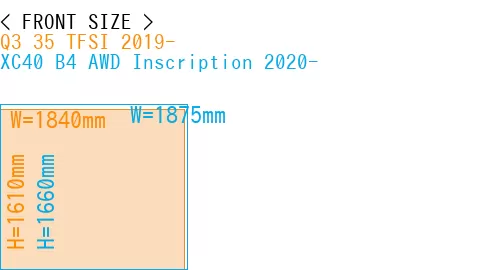 #Q3 35 TFSI 2019- + XC40 B4 AWD Inscription 2020-